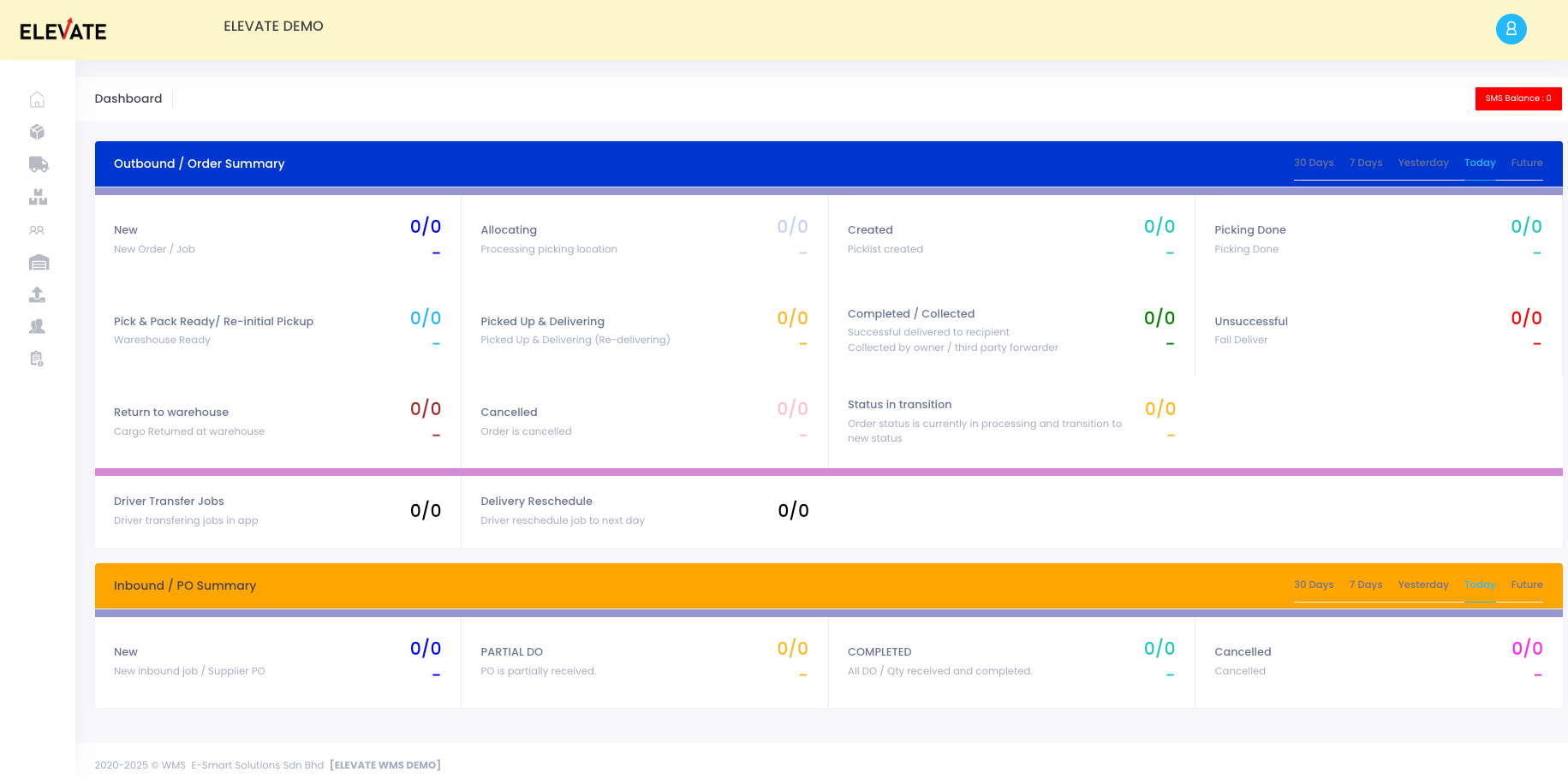 Elevate admin dashboard showing outbound and inbound order summaries